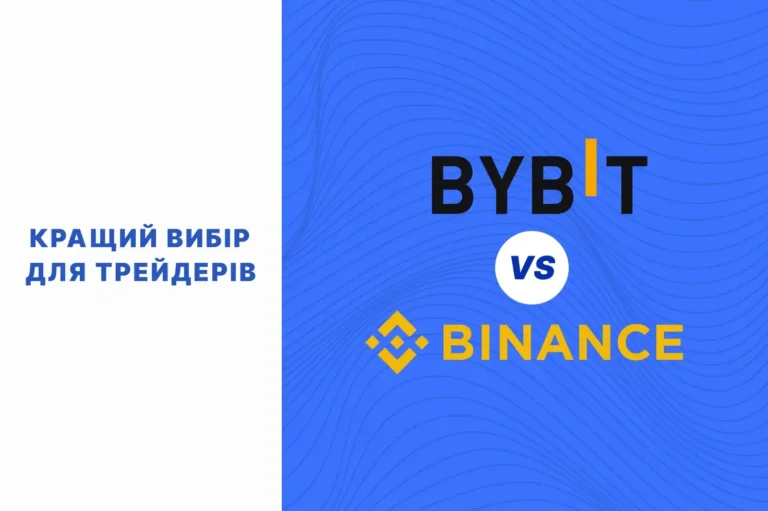 bybit проти binance