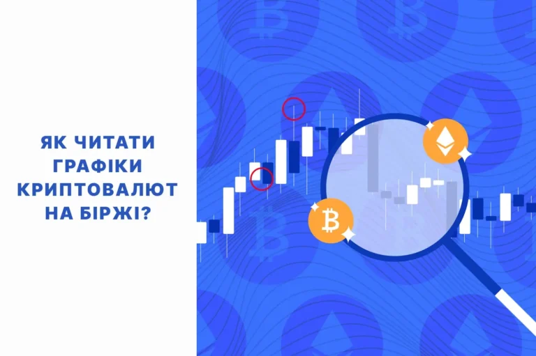 як чититати графіки криптовалют
